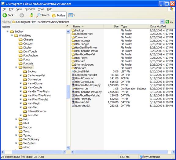 http://winvnkey.sourceforge.net/hannom/SoLuocCachNhapChuHanNom-PhuLuc-A_files/image018.jpg