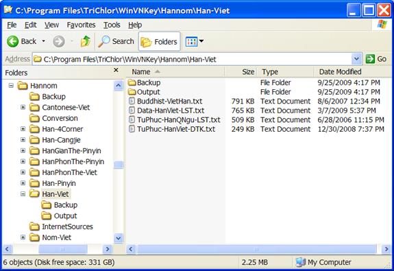 http://winvnkey.sourceforge.net/hannom/SoLuocCachNhapChuHanNom-PhuLuc-A_files/image020.jpg